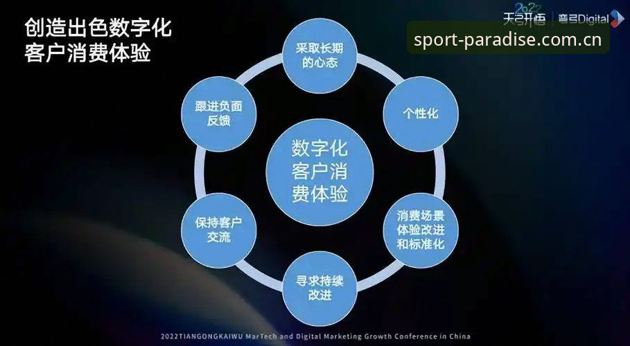 完美体育360度体验 揭秘完美体育360度体验:从数据到用户口碑的深度评测