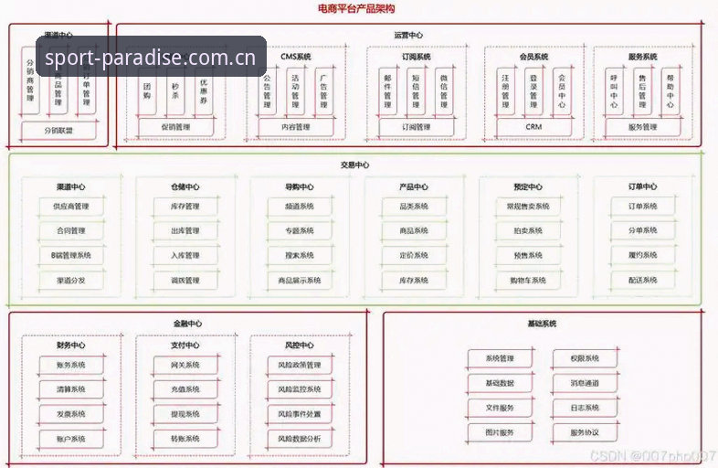 完美体育娱乐入口 揭秘完美体育官方网站入口背后的真相:从用户反馈到技术架构的深度解析